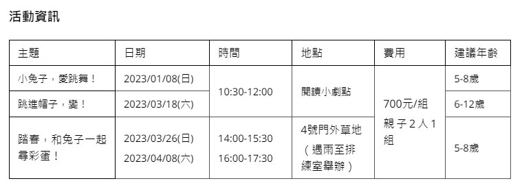 info