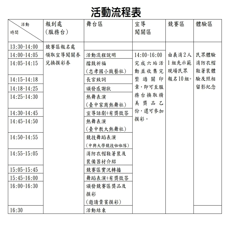 消防救援兔Gether-活動紀錄